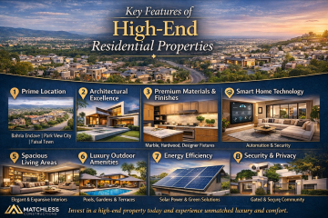 high-end residential properties